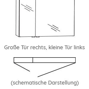 Türanschlag Spiegelschrank: kleine Tür links