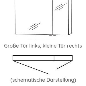 Türanschlag Spiegelschrank: kleine Tür rechts