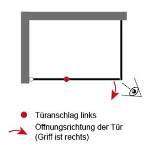 Anschlag Drehtür: Links (an Nebenteil + Seitenwand)