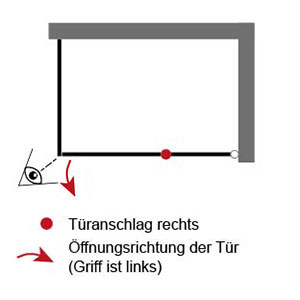 Anschlag Drehtür: Rechts (an Nebenteil + Seitenwand)