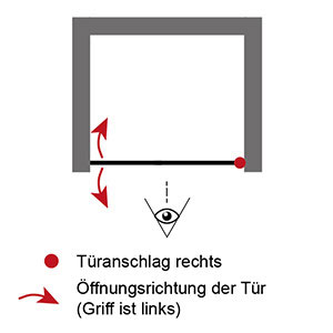 Anschlag Drehtür: Rechts