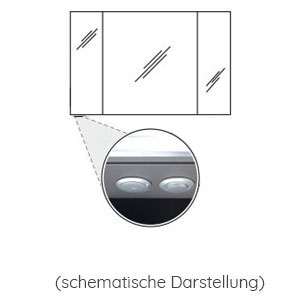Position Schalter-Steckdosen-Element: Unten links