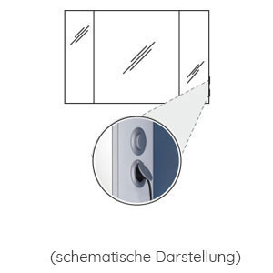 Position Schalter-Steckdosen-Element: Rechts außen