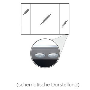 Position Schalter-Steckdosen-Element: Unten