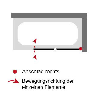 Anschlag Festelement: Rechts