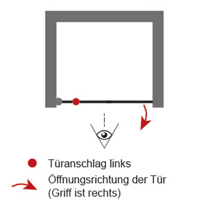 Anschlag Drehtür: Links (für Drehtür Nische)