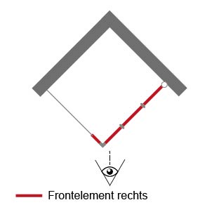 Anschlag: rechts - Frontelement mit schwenkbarem Seitenteil