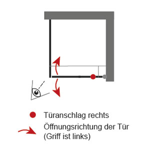 Anschlag Pendeltür: Rechts
