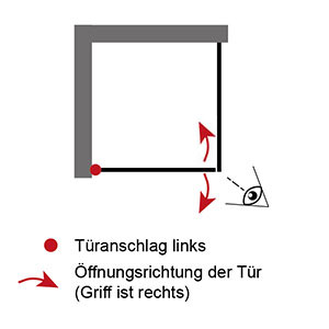 Anschlag Drehtür: Drehtür pendelbar Links