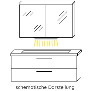 Waschplatz-Beleuchtung: 1 Schalterelement, 3,9 Watt, 860 mm