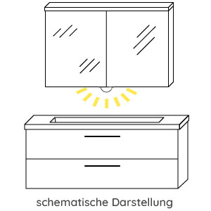 Waschplatz-Beleuchtung: LED, 12V, 1,4 Watt, 2900-6400K, Breite: 35 cm