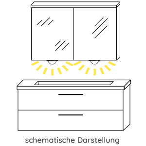 Waschplatz-Beleuchtung: LED - 5 Watt (2 Spots)