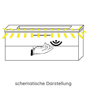 Waschtisch-Beleuchtung: mit LED, 12V, 2,6 Watt, 2900-6400K und Sensorschalter